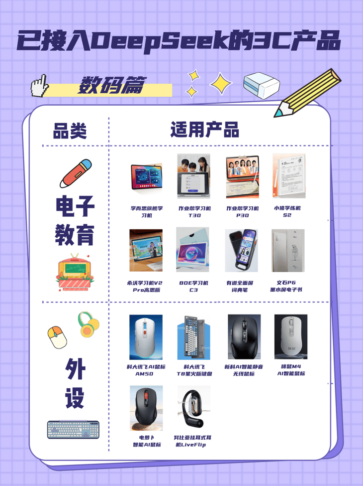epSeek 来京东AI装备馆探索无限可能PP电子游戏多款3C数码好物正式接入De(图2)