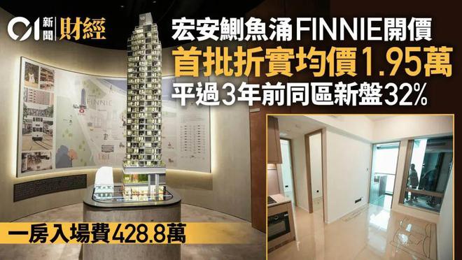 宅评价和客户反馈-今日最新优惠活动介绍PP模拟器香港鲗鱼涌站：Finnie住(图2)